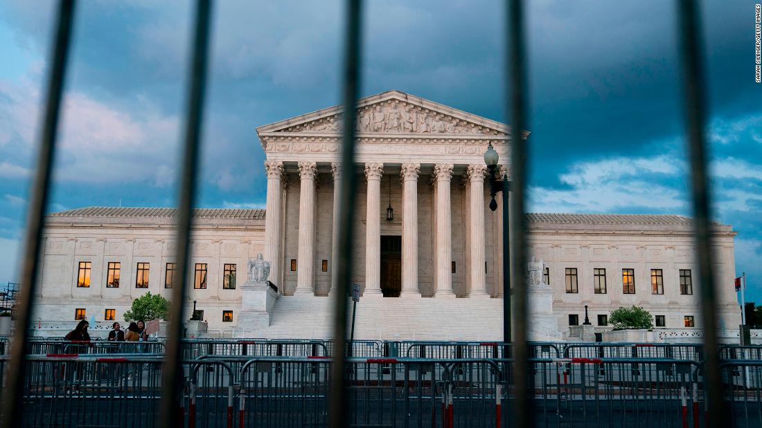 Supreme Court asks Congress for more security money due to threats